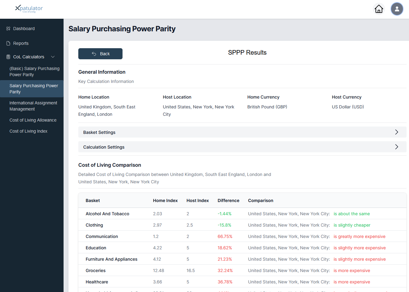 Xpatulator Cost of Living Calculator For Relocation and Global Mobility